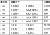 欧洲杯直播日程表格:欧洲杯直播日程表格图片