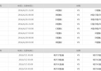 欧洲杯直播时间表最新消息视频:欧洲杯直播时间表最新消息视频回放