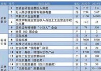 今晚欧洲杯的比赛直播时间:今晚欧洲杯的比赛直播时间表