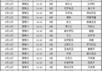 欧洲杯最新直播时间北京:欧洲杯最新直播时间北京时间几点