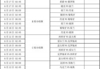 今日欧洲杯直播赛事安排表:今日欧洲杯直播赛事安排表格