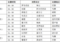 今日欧洲杯直播日程:今日欧洲杯直播日程表