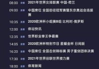 欧洲杯为啥没直播了冬奥会:欧洲杯为啥没直播了冬奥会了