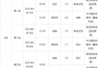 直播比赛欧洲杯时间安排:直播比赛欧洲杯时间安排表