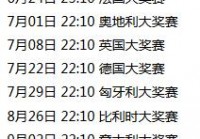 央视网预测欧洲杯直播时间:央视网预测欧洲杯直播时间表