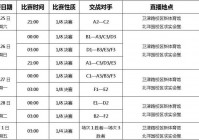 欧洲杯直播节目时间表安排:欧洲杯直播节目时间表安排最新