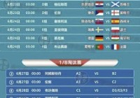 欧洲杯足球直播赛程时间:欧洲杯足球直播赛程时间表