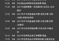 欧洲杯足球决赛直播时间表:欧洲杯足球决赛直播时间表最新