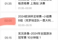 欧洲杯直播比赛时间表格下载:欧洲杯直播比赛时间表格下载手机版