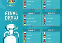 欧洲杯预选赛巴西直播:欧洲杯预选赛巴西直播在哪看