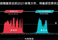 欧洲杯直播免费观看战绩:欧洲杯直播免费观看战绩视频