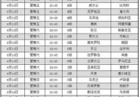 欧洲杯比赛直播时间表今天:欧洲杯比赛直播时间表今天几点