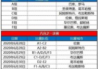 欧洲杯今日赛程表直播在哪看:欧洲杯今日赛程表直播在哪看啊