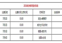 欧洲杯比赛直播时间安排最新消息:欧洲杯比赛直播时间安排最新消息视频