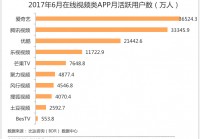 爱奇艺欧洲杯直播权:爱奇艺欧洲杯直播权限在哪