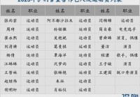 欧洲杯外围赛直播时间表:欧洲杯外围赛直播时间表最新