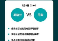 欧洲杯抽签视频央视网直播:欧洲杯抽签视频央视网直播回放