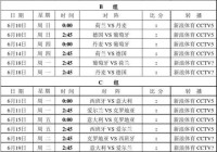 欧洲杯直播时间表格图片下载:欧洲杯直播时间表格图片下载安装