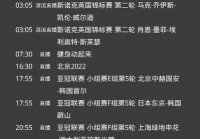 欧洲杯小组赛在哪直播:欧洲杯小组赛在哪直播啊