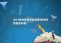 现场直播欧洲杯总决赛名单:现场直播2021欧洲杯