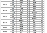 欧洲杯直播日程表最新图片:欧洲杯直播日程表最新图片大全