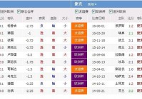 欧洲杯地方台直播时间:欧洲杯地方台直播时间表