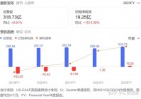 爱奇艺欧洲杯直播免费吗:爱奇艺欧洲杯直播免费吗知乎