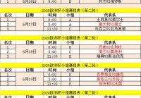 中央台直播欧洲杯时间表:中央台直播欧洲杯时间表最新