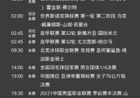 中国体育欧洲杯直播时间表:中国体育欧洲杯直播时间表最新