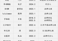 欧洲杯直播实时数据分析:欧洲杯直播信息