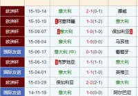 直播欧洲杯决赛日期:直播欧洲杯决赛日期是几号