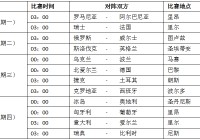 欧洲杯小组赛央视直播时间:欧洲杯小组赛央视直播时间表