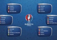欧洲杯附加赛抽签视频直播:欧洲杯附加赛抽签视频直播回放
