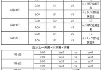 欧洲杯预选赛直播足球比分:欧洲杯足球预选赛赛程表