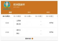 欧洲杯中央台直播时间安排:欧洲杯中央台直播时间安排表
