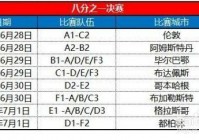 欧洲杯西班牙赛程比分直播:欧洲杯西班牙赛程2021赛程表