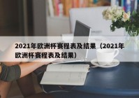 欧洲杯英格兰直播时间表:欧洲杯英格兰直播时间表最新