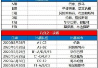 欧洲杯直播安排时间表北京:欧洲杯直播安排时间表北京队