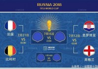 法国比分欧洲杯直播:足球法国比分