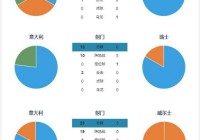 青州欧洲杯直播时间:青州欧洲杯直播时间表