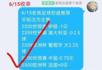 欧洲杯今晚的盘口直播时间:欧洲杯今晚的盘口直播时间是几点