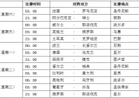 欧洲杯直播时间表格下载软件:欧洲杯直播时间表格下载软件安装