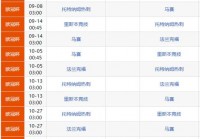 欧洲杯夺冠直播时间表安排:欧洲杯夺冠直播时间表安排最新