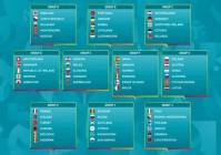 欧洲杯的决赛时间直播:欧洲杯的决赛时间直播在哪看