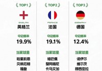 奥地利阵容分析:奥地利阵容分析最新