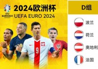 体育欧洲杯小组赛直播时间:体育欧洲杯小组赛直播时间表
