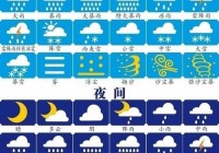 欧洲杯今日天气预报直播:欧洲杯今天天气