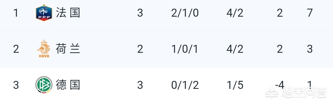 欧洲杯直播法国德国:欧洲杯直播法国德国谁赢了