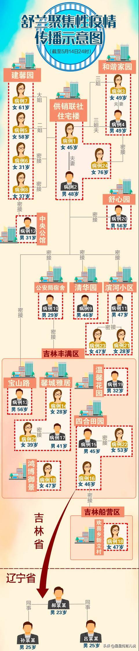 欧洲杯直播平台聚体育:cibn聚体育 欧洲杯