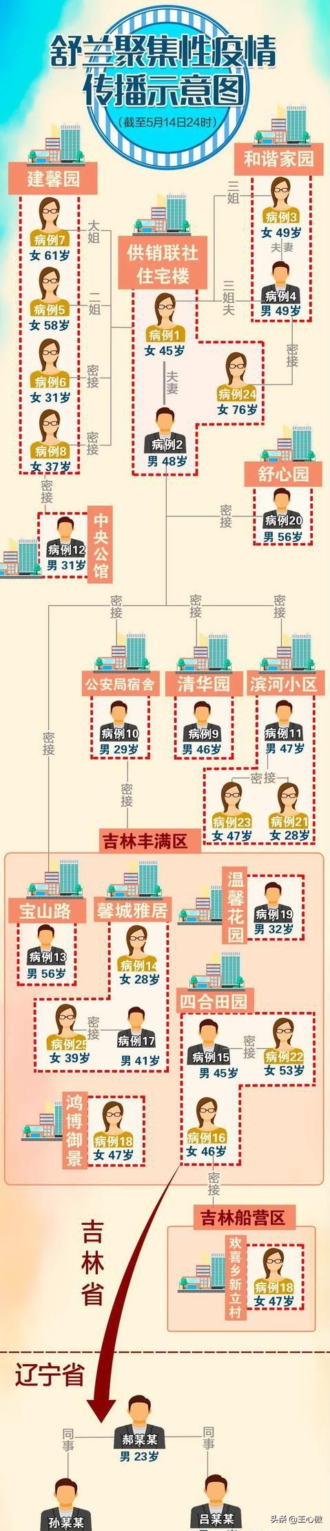 欧洲杯直播平台聚体育:cibn聚体育 欧洲杯